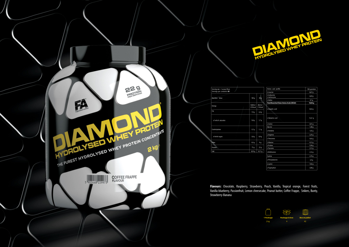 HYDROLYSED WHEY PROTEIN