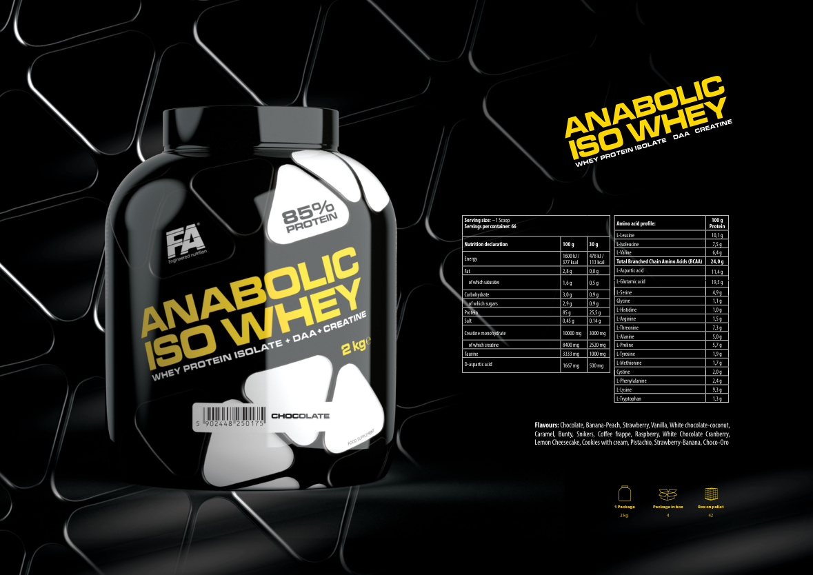 WHEY PROTEIN ISOLATE DAA CREATINE